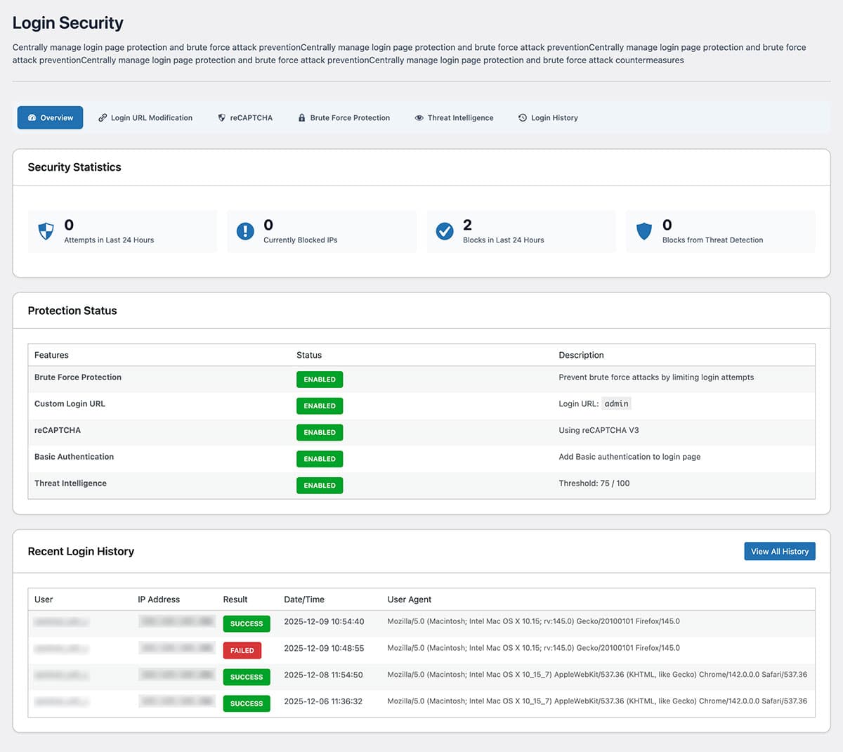 概要ダッシュボード