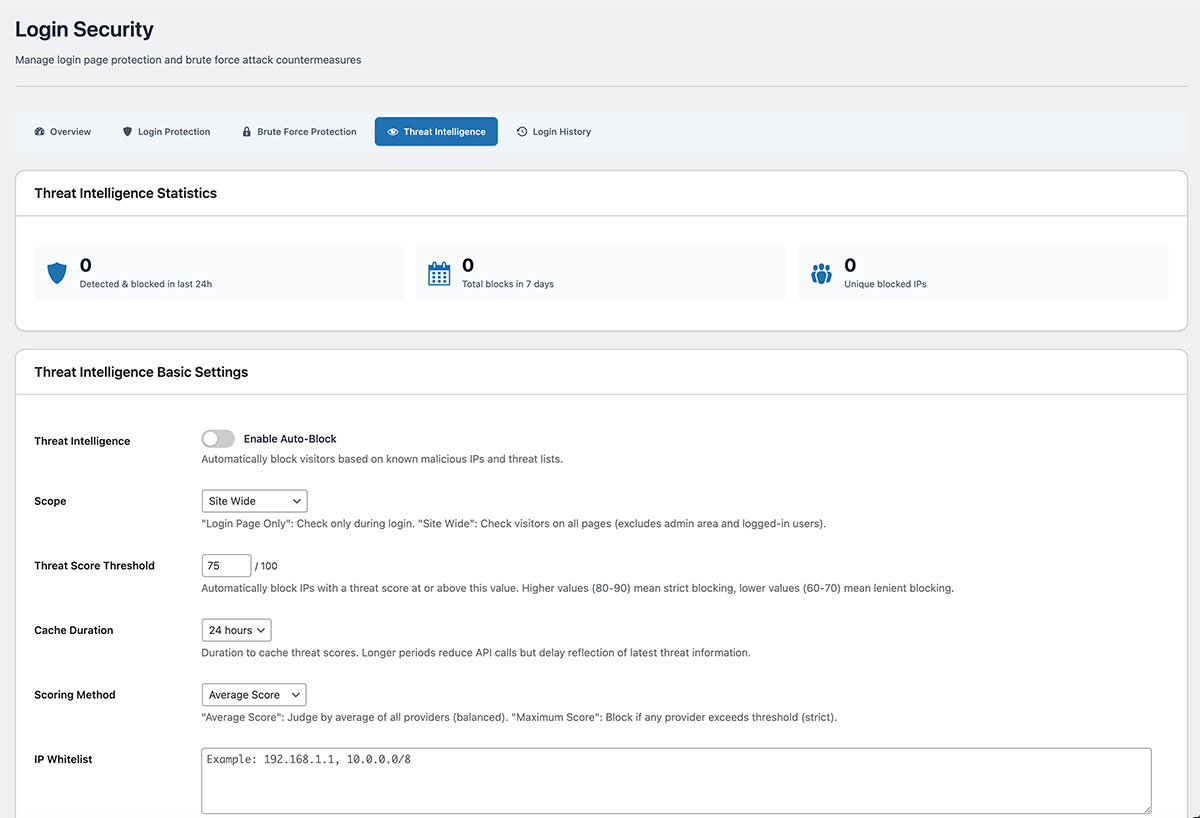 Threat Intelligence screen