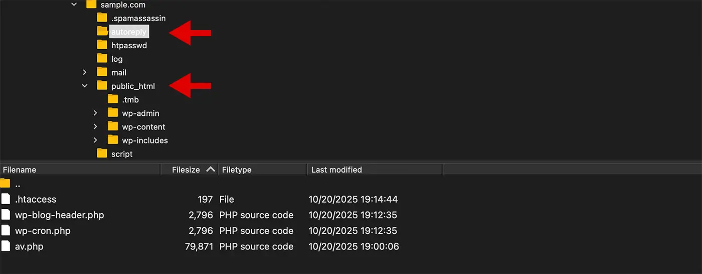 構造的死角を狙ったディレクトリ配置