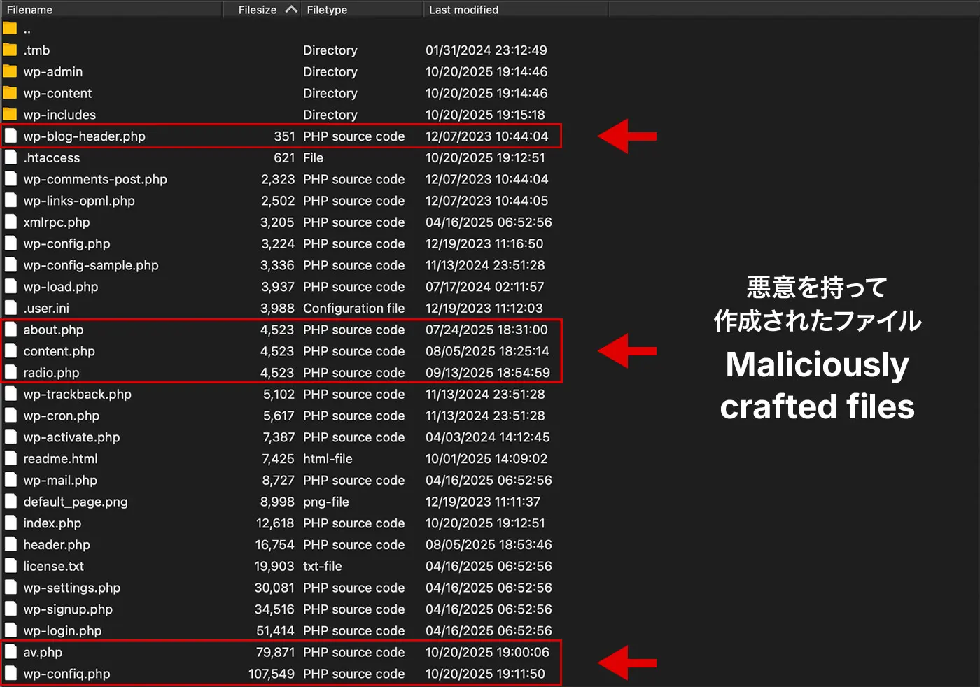 悪意を持って作成されたファイル